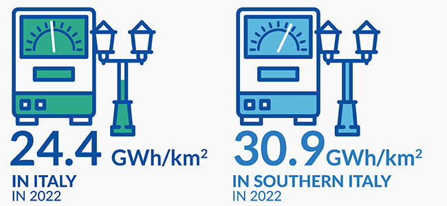 Consumption of electricity for public lighting measured in GWh per inhabited centers’ area measured in sq km (values expressed in hundreds)