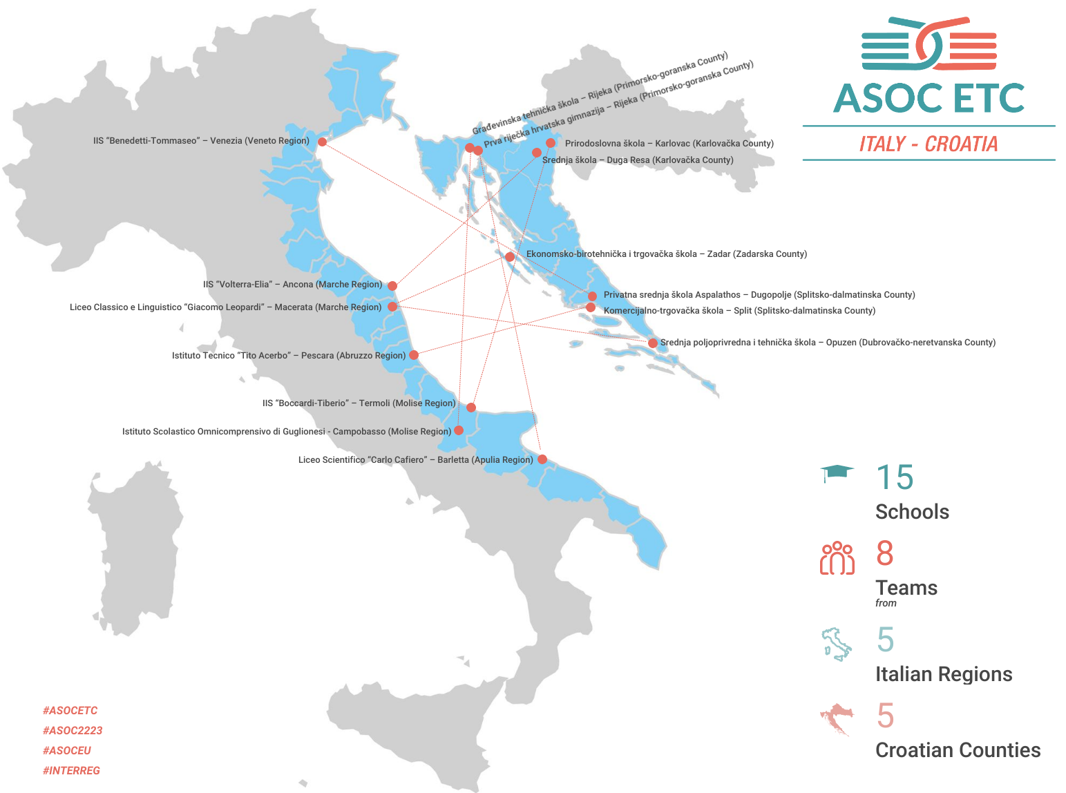 mappa italia croazia 2022